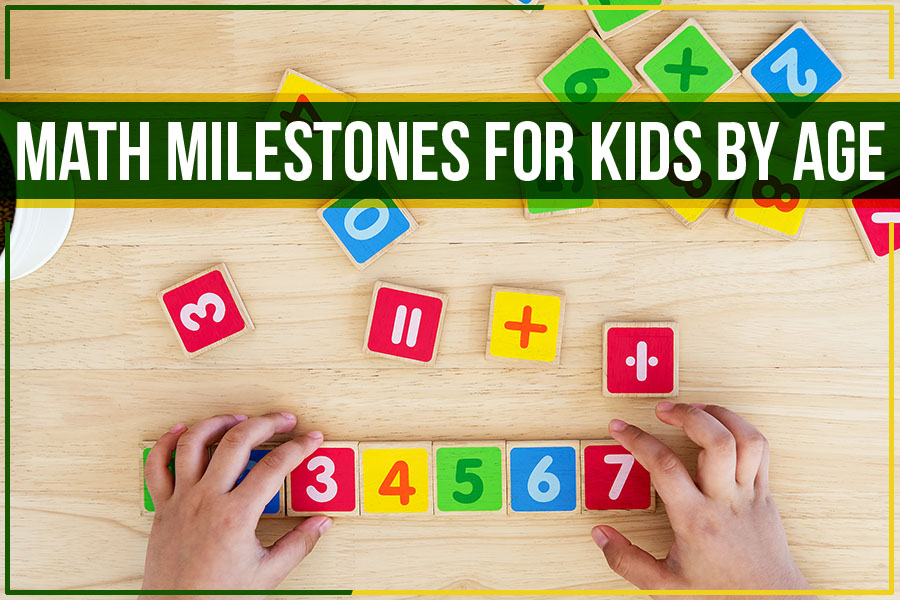 Math Milestones For Kids By Age | Mrs. Myers' Learning Lab